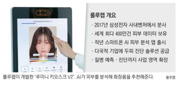 거울에 얼굴 비췄더니…